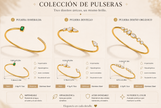 Coleccion Pulseras Brillantes y Esmeralda  Chapado Oro 18k